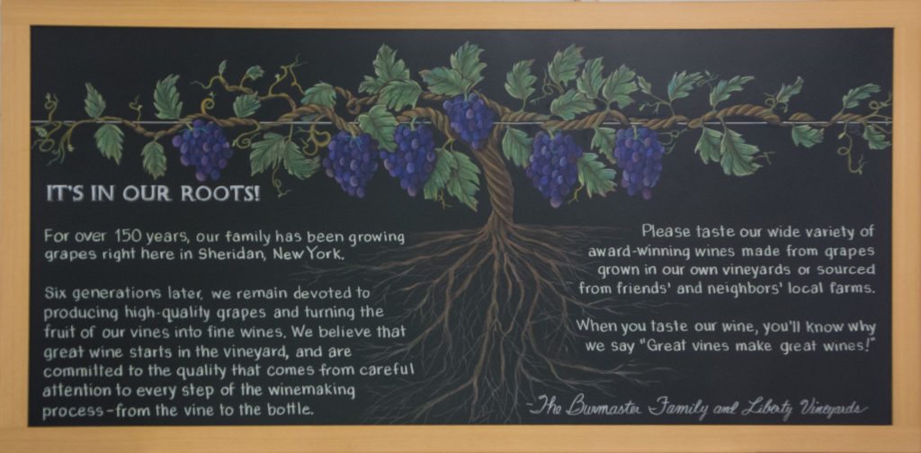 Vineyard Chalkboard Sheridan New York, LIberty Vineyards, vineyard, Sheridan, New York, Chalkboard, story, award winning, wine, grapevine, typography, chalk illustration, story